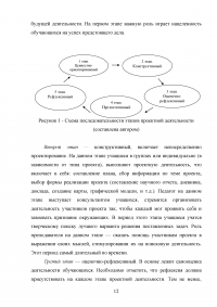 Актуальность проектной деятельности в дополнительном образовании Образец 65564