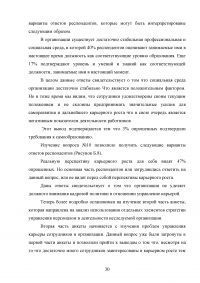 Формирование стратегии управления персоналом в условиях стратегии прибыльности Образец 64141