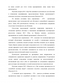 Формирование стратегии управления персоналом в условиях стратегии прибыльности Образец 64142