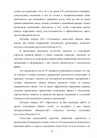 Формирование стратегии управления персоналом в условиях стратегии прибыльности Образец 64143