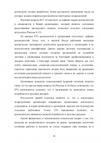 Формирование стратегии управления персоналом в условиях стратегии прибыльности Образец 64145