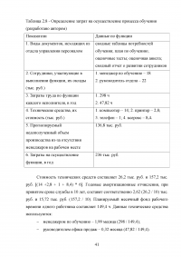 Формирование стратегии управления персоналом в условиях стратегии прибыльности Образец 64152