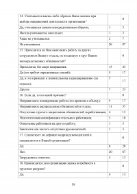 Формирование стратегии управления персоналом в условиях стратегии прибыльности Образец 64170