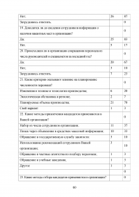 Формирование стратегии управления персоналом в условиях стратегии прибыльности Образец 64171