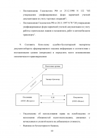 Судебно-бухгалтерская экспертиза Образец 64355