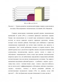 Исследование эмоционально-волевой сферы детей дошкольного возраста из неблагополучных семей Образец 65345