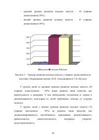 Исследование эмоционально-волевой сферы детей дошкольного возраста из неблагополучных семей Образец 65349