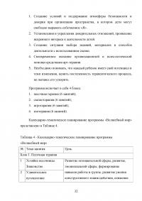 Исследование эмоционально-волевой сферы детей дошкольного возраста из неблагополучных семей Образец 65351