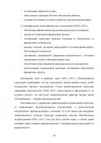 Отчёт о производственной практике - ООО «Алкогольная Сибирская Группа» (г. Омск) Образец 65836