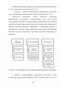 Отчёт о производственной практике - ООО «Алкогольная Сибирская Группа» (г. Омск) Образец 65859