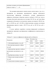 Отчёт о производственной практике - ООО «Алкогольная Сибирская Группа» (г. Омск) Образец 65878