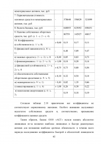 Отчёт о производственной практике - ООО «Алкогольная Сибирская Группа» (г. Омск) Образец 65879