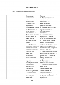 Отчёт о производственной практике - ООО «Алкогольная Сибирская Группа» (г. Омск) Образец 65900