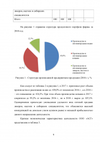 Отчёт о производственной практике - ООО «Алкогольная Сибирская Группа» (г. Омск) Образец 65826