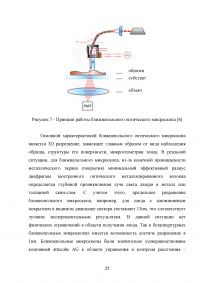 Оптическая микроскопия в исследовании структуры полимерных композиционных материалов Образец 67160