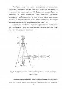 Оптическая микроскопия в исследовании структуры полимерных композиционных материалов Образец 67162