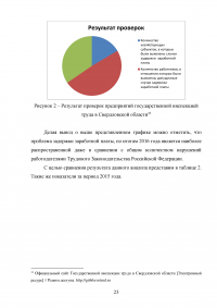 Государственная инспекция труда и её роль в повышении качества трудовой жизни работников Образец 66338