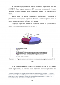 Развитие страхования КАСКО в условиях жесткой конкуренции Образец 66703