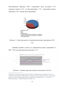 Развитие страхования КАСКО в условиях жесткой конкуренции Образец 66704