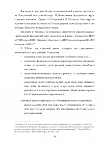 Развитие страхования КАСКО в условиях жесткой конкуренции Образец 66708