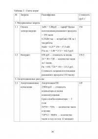 Разработка серии социальных плакатов Образец 66660