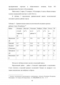 Экологическая политика Санкт-Петербурга Образец 66456