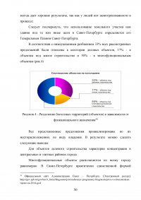 Экологическая политика Санкт-Петербурга Образец 66462