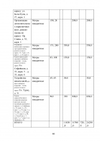 Экологическая политика Санкт-Петербурга Образец 66478