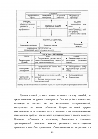 Осуществление социальной политики и социальной защиты государством в рыночной экономике Образец 67254