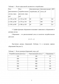 Потребление, сбережение, инвестиции Образец 65906