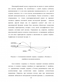 Диалектика и системный подход в медицине Образец 66212