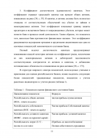 Анализ финансовых результатов деятельности банка / ПАО «Сбербанк» Образец 66039