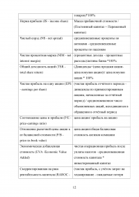 Анализ финансовых результатов деятельности банка / ПАО «Сбербанк» Образец 66040