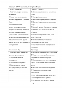 Анализ финансовых результатов деятельности банка / ПАО «Сбербанк» Образец 66064