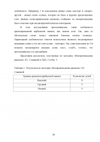 Вербальная память детей школьного возраста с задержкой психического развития Образец 67436