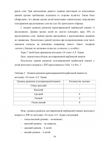 Вербальная память детей школьного возраста с задержкой психического развития Образец 67440