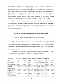 Управление имуществом организации Образец 65939