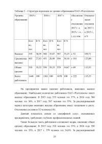 Организация работы по подбору персонала с использованием современных технологий / «Ростелеком» Образец 66994