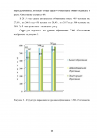 Организация работы по подбору персонала с использованием современных технологий / «Ростелеком» Образец 66995