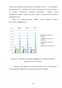 Организация работы по подбору персонала с использованием современных технологий / «Ростелеком» Образец 66999