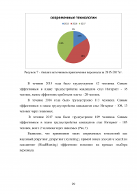 Организация работы по подбору персонала с использованием современных технологий / «Ростелеком» Образец 67000