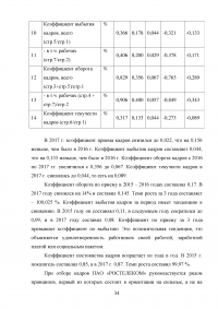 Организация работы по подбору персонала с использованием современных технологий / «Ростелеком» Образец 67005