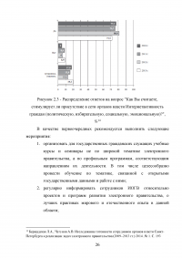 Программа «электронное правительство» Образец 66880