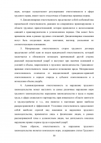 Ответственность за нарушение трудового законодательства Образец 68528