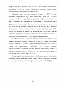 Перспективы развития сельского туризма в Российской Федерации Образец 68291