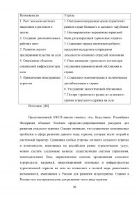 Перспективы развития сельского туризма в Российской Федерации Образец 68300