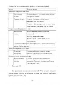 Перспективы развития сельского туризма в Российской Федерации Образец 68302