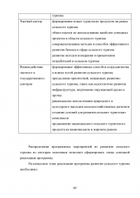 Перспективы развития сельского туризма в Российской Федерации Образец 68327