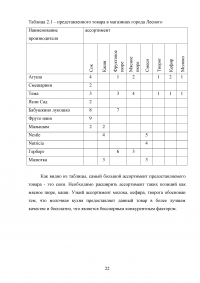 Рынок детского питания Образец 67738