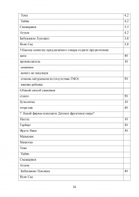 Рынок детского питания Образец 67740